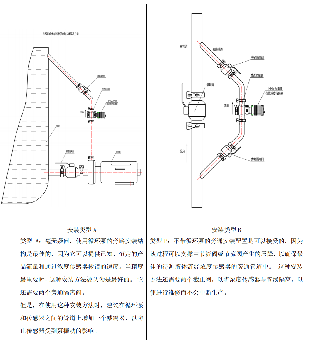 2.bmp