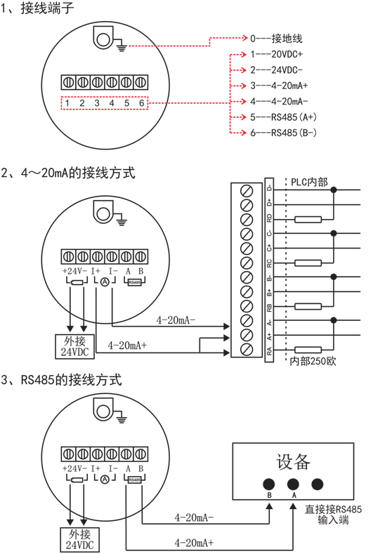 在線密度濃度計(jì)接線方式