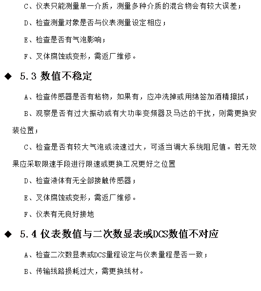 在線密度濃度計(jì)故障處理