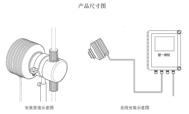 CYR-E-HCL電子級(jí)鹽酸在線濃度分析儀安裝示意圖